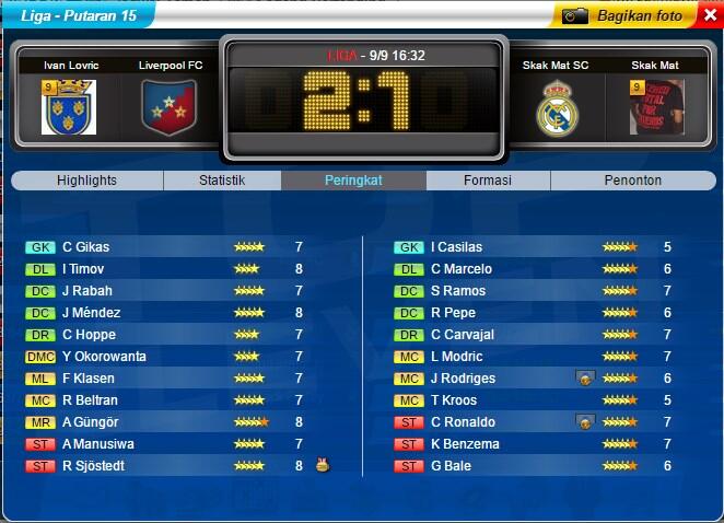 TOP ELEVEN GAME YANG BISA BUAT MANAJER STRUK!!