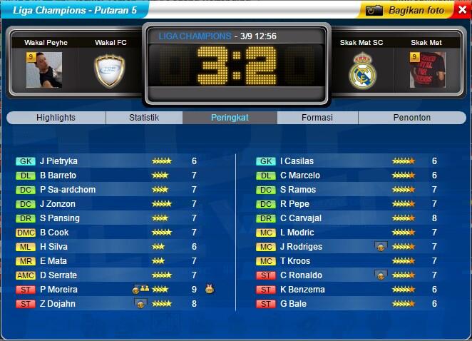 TOP ELEVEN GAME YANG BISA BUAT MANAJER STRUK!!