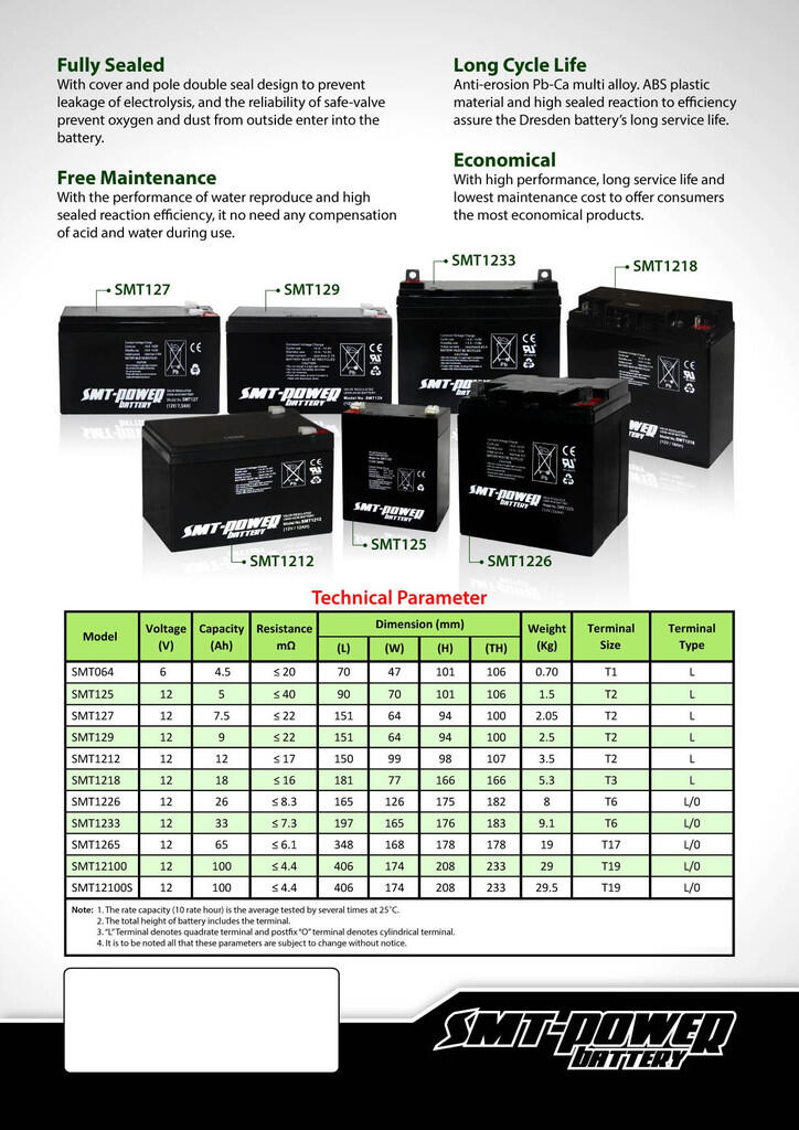 JUAL BATTERY UPS DAN STABILIZER