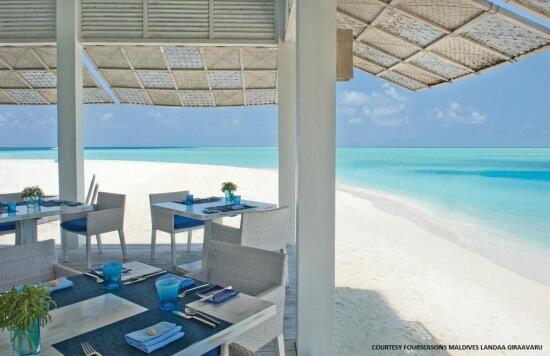 10 Fakta tentang negara Maldives