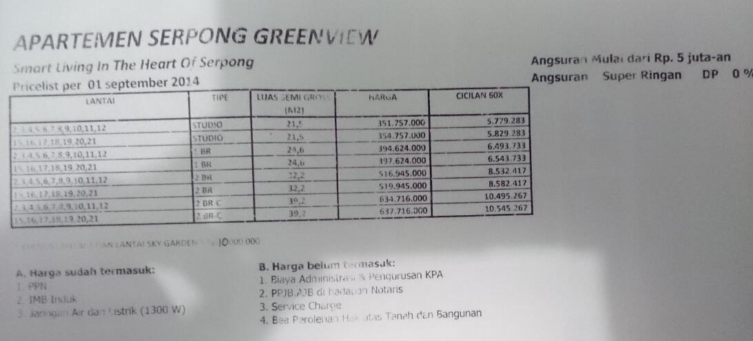 Jual BU Apartmen Serpong Green View