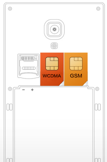 Barang dewa harga kuli (Xiaomi Redmi 1s)