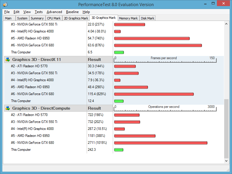 Radeon 7640g драйвера. NVIDIA Inspector NVIDIA 790. NVIDIA Inspector для Windows. NVIDIA profile Inspector. Нвидиа инспектор изначальные параметры