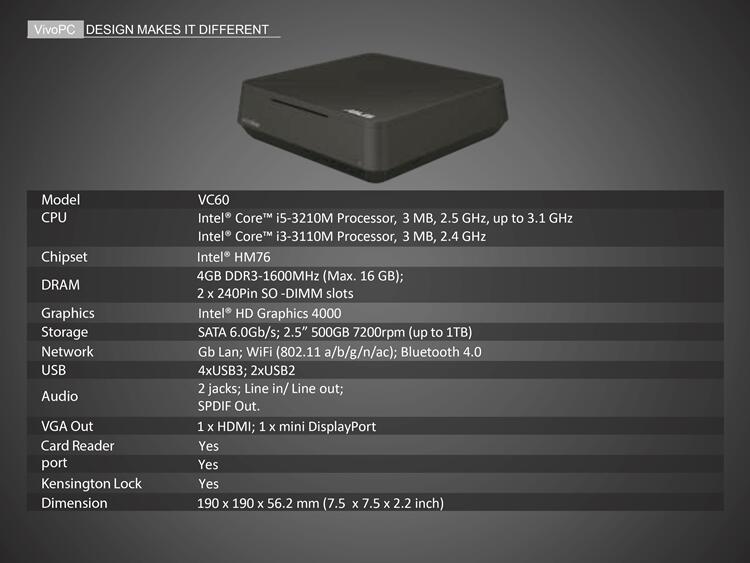 (Official Lounge) ASUS VivoPC - ASUS Gaming &amp; Profesional Monitor