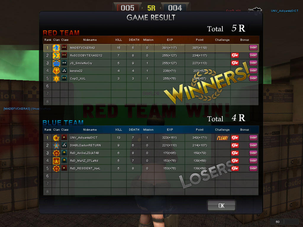 Curhat ane gan : CHAR LETJEND (BINTANG3) DIBANNED GM / LOGIN GAGAL TANPA SEBAB
