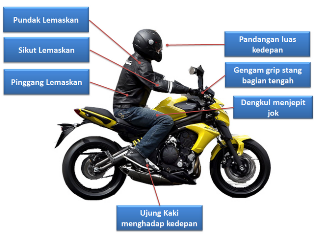 Tips Penting Menjadi Biker Yang Baik