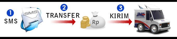 NEW &gt;&gt; PROMO BERBAGAI TYPE KEYBOARD YAMAHA (BM)