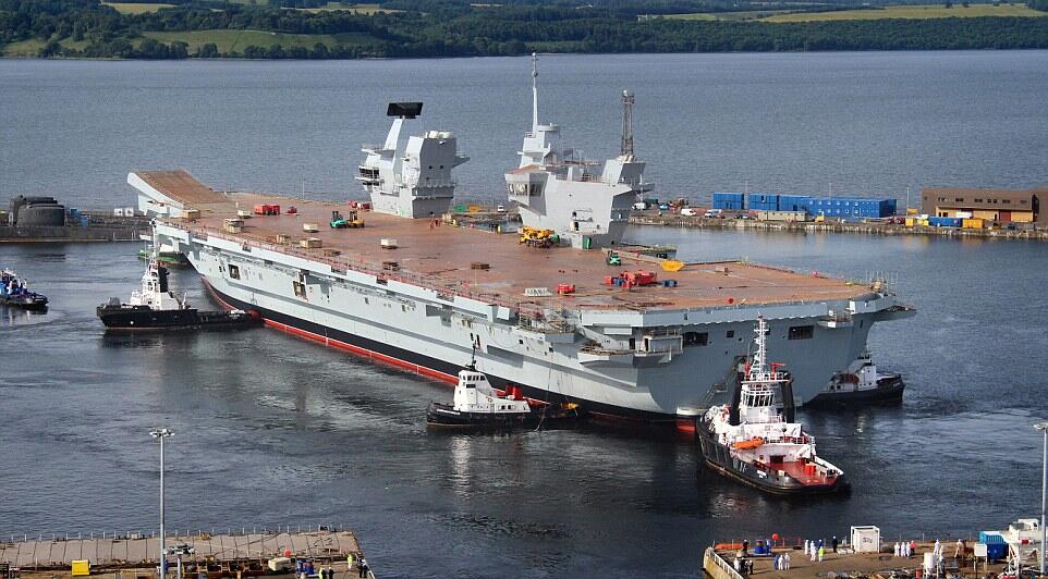 Yuk Intip H.M.S Queen Elizabeth, Kapal Perang Terbesar AL Kerajaan Inggris