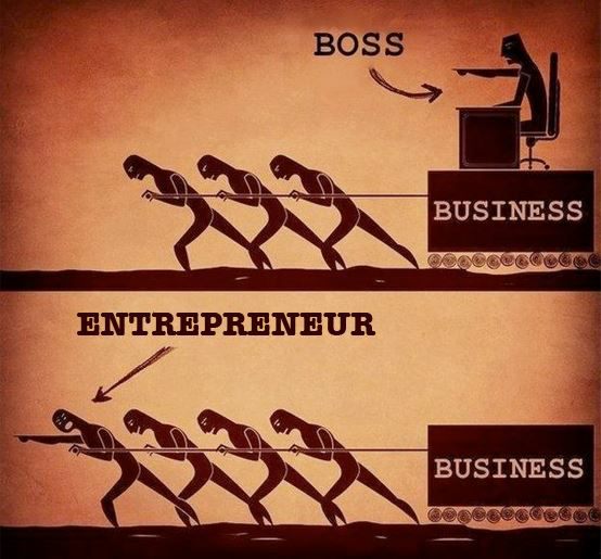 entrepreneur ship ? siapa takut ! &#91;Motivasi diri&#93;