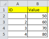 &#91;ask&#93; penjumlahan row query dengan ID yang sama tetapi beda table