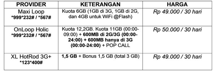 &#91;Nanya&#93; Paket Android