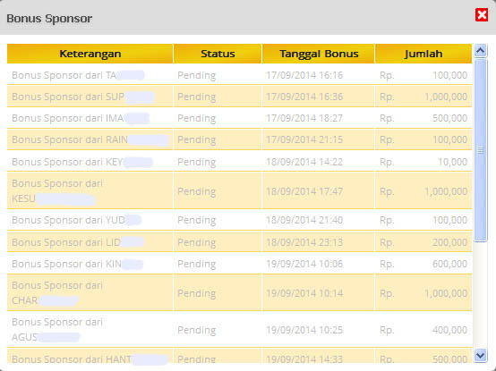 ★★★★★ &#91;coromay&#93; SMSNUSA - RCB 100% SELAMANYA - FULL SUPPORT 100%