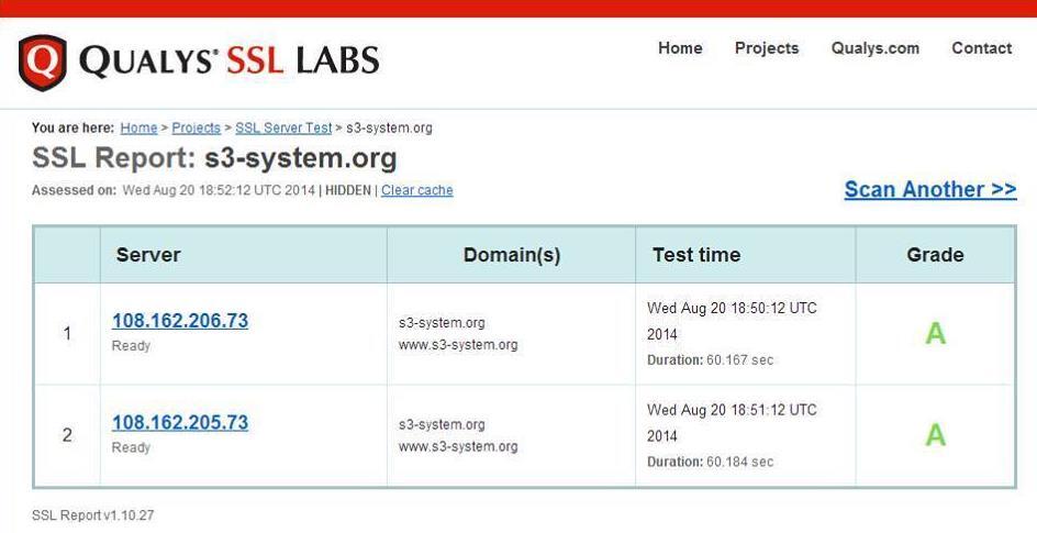 &#91;ALFREDOGP&#93;S3 SYSTEM - RCB 100% - PROFIT PASIF S/D 30% - FREE TICKET .. YUK JOIN