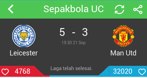 bener gak mitos bola kena tiang atas team akan kalah