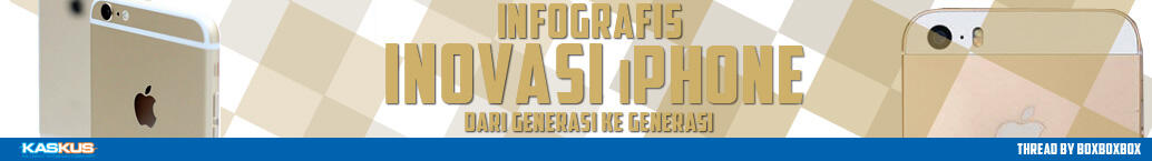 &#91;INFOGRAFIS&#93; Inovasi iPhone Dari Generasi ke Generasi
