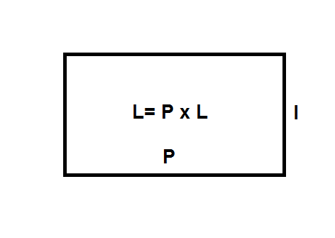Konsensus Dalam Ilmu Pengetahuan Yang Perlu Agan Tahu Saat Ngajari Adik Agan
