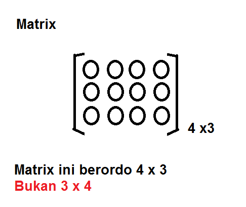 Konsensus Dalam Ilmu Pengetahuan Yang Perlu Agan Tahu Saat Ngajari Adik Agan