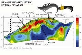 SERAT METAL DALAM KUJANG GUNUNG PADANG