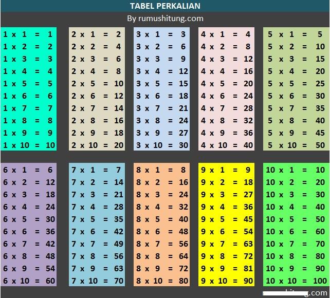 Kunci Jawaban Bully Math 3 Guru Galeri