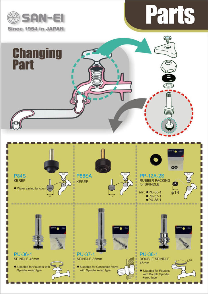 Jual OBRAL Sanitary,bathroom,kitchen,garden san-ei JAPAN 