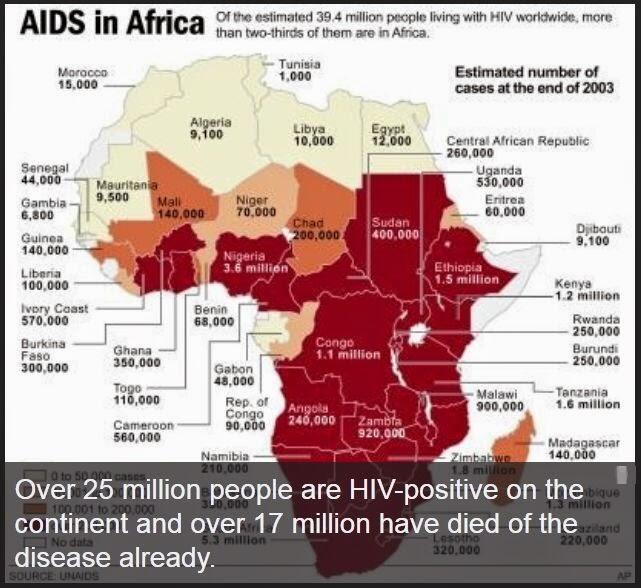 22 Fakta Tentang Afrika Yang Mungkin Belum Agan Ketahui