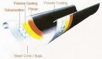 Terjual TALANG AIR GALVANIS 087770337444 KASKUS Terjual TALANG AIR GALVANIS 087770337444 KASKUS