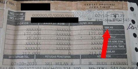 Pahami STNK, Biar Nggak 'Dikadalin' Polisi Saat Ada Razia 