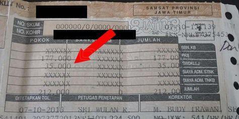 Pahami STNK, Biar Nggak 'Dikadalin' Polisi Saat Ada Razia 