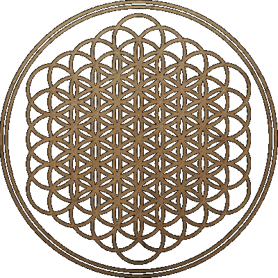 ۩ ..:۞ Bring Me the Horizon ۩ ..:۞