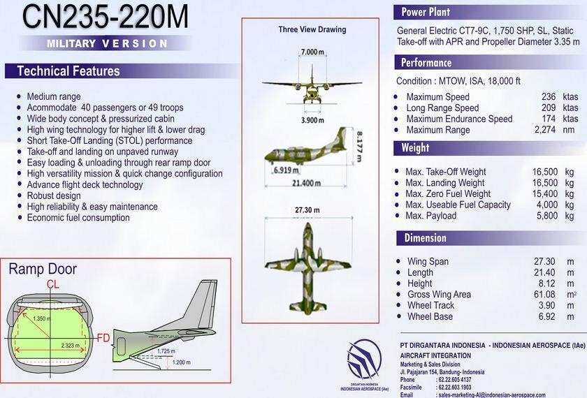 CN235 Pesanan Thailand Lebih Istimewa