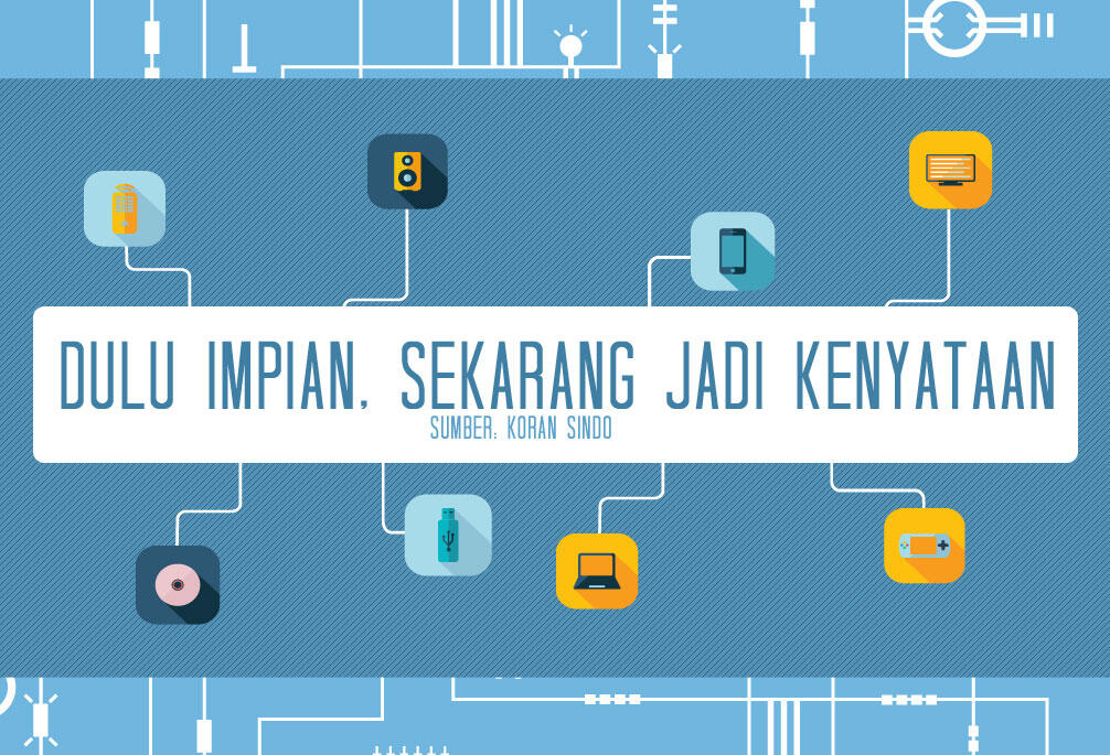 Infographic Dulu Impian Sekarang Jadi Kenyataan