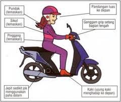 7 Cara Aman untuk Ngebut di Jalan Raya