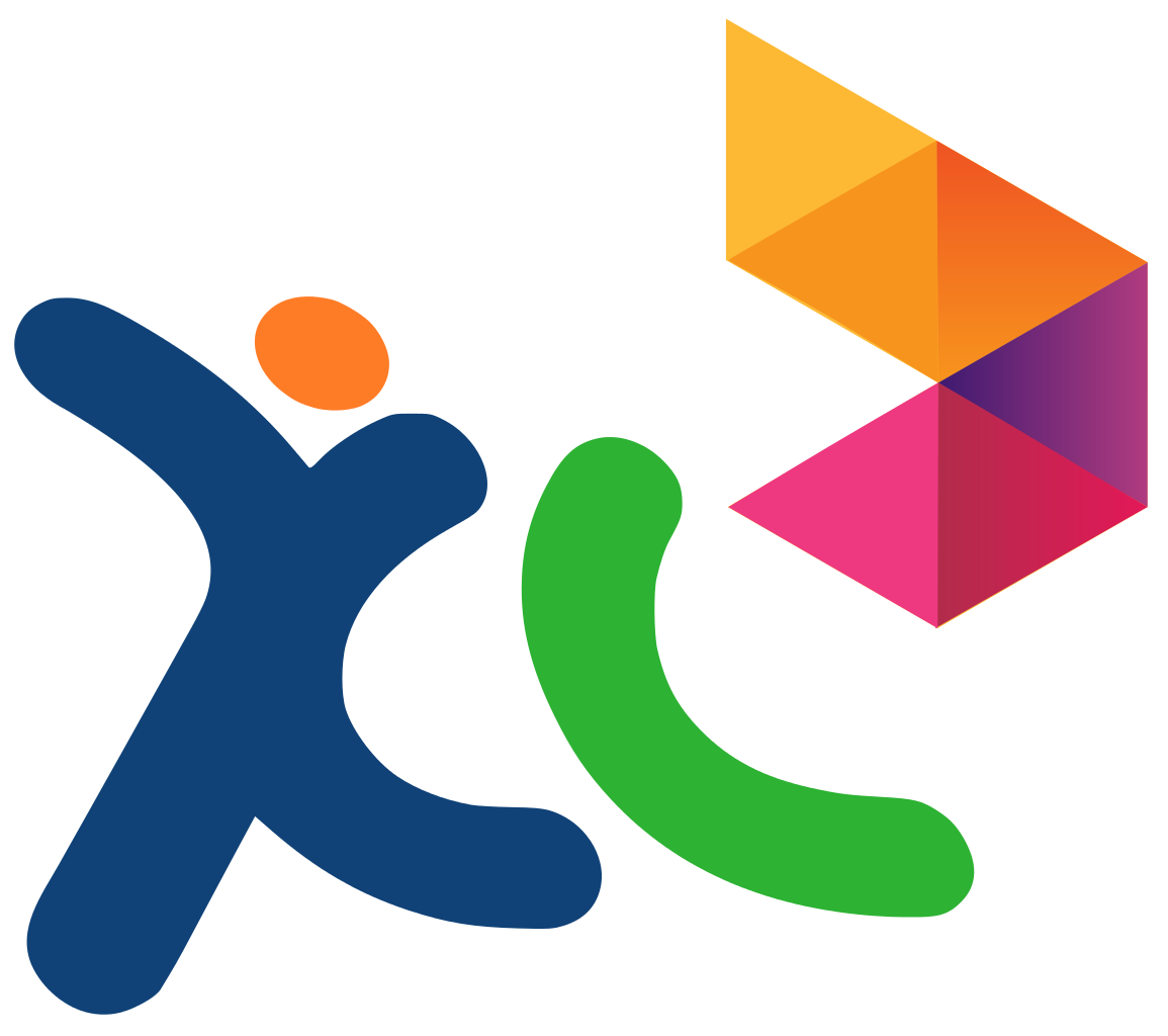 Inject/Tembak Paket Internet XL, INDOSAT, Telkomsel, Axis Bandung Murah
