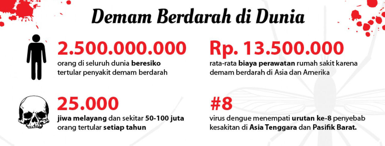 ☆★☆ Pembunuh No 1 di Dunia ☆★☆