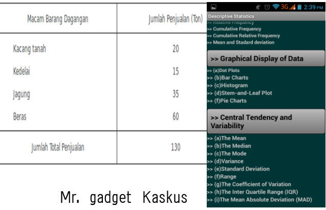 Mengerjakan PR Dengan Bantuan Smartphone Android - Pelajar &amp; Mahasiswa Wajib Masuk !