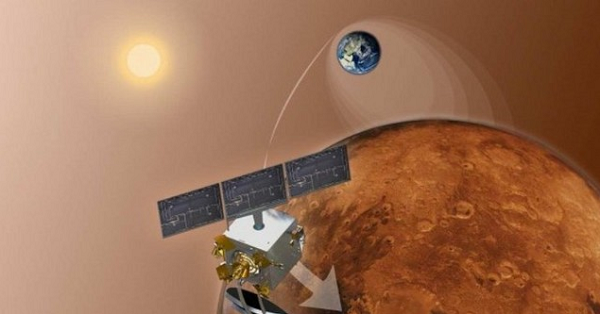Satelit India Sukses Tiba di Mars