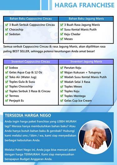 Tanya: Sudah Cocokkah Desain Aku?