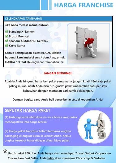 Tanya: Sudah Cocokkah Desain Aku?