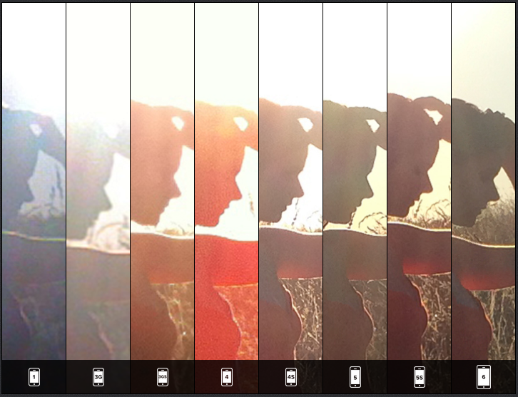 Perbandingan Hasil Foto iPhone 6 dengan 7 iPhone Sebelumnya