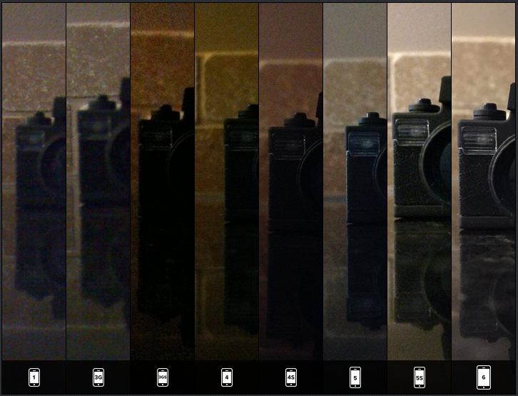 Perbandingan Hasil Foto iPhone 6 dengan 7 iPhone Sebelumnya