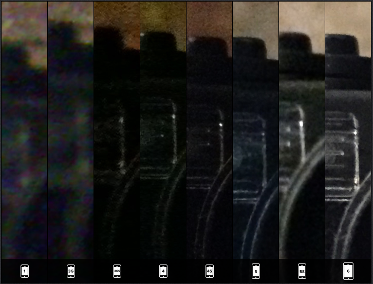 Perbandingan Hasil Foto iPhone 6 dengan 7 iPhone Sebelumnya