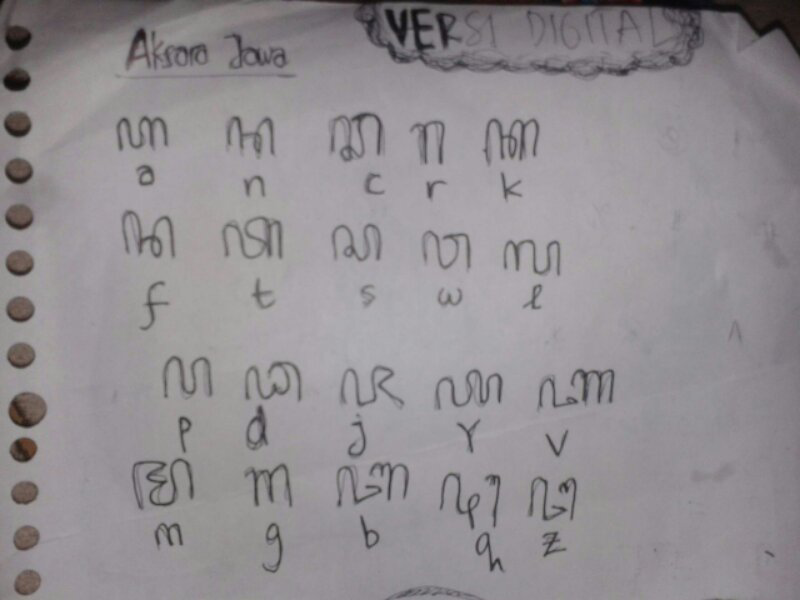 Tutorial Cara Menulis Huruf Aksara Jawa di Word