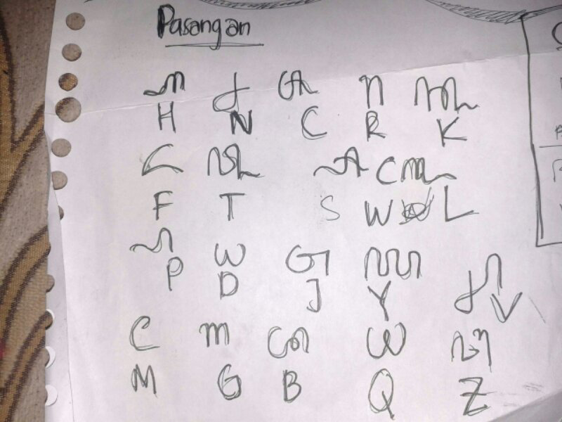 Tutorial Cara Menulis Huruf Aksara Jawa di Word