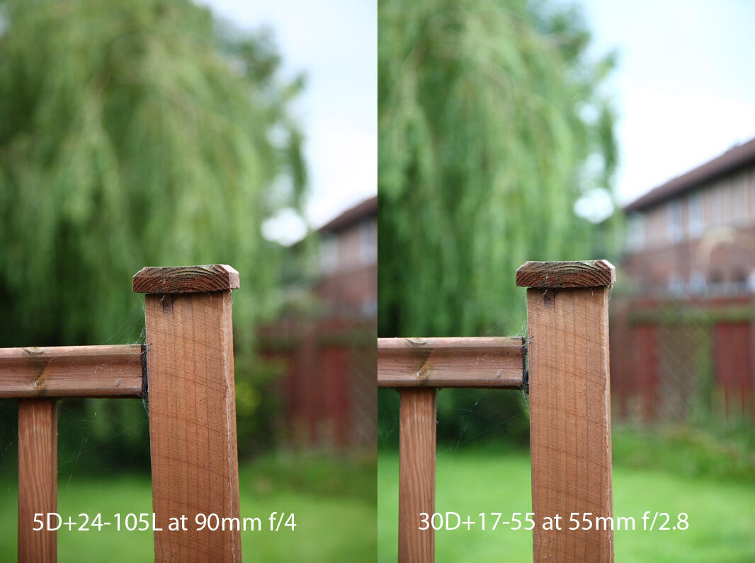 Crop sensor vs full frame (FOV sama)