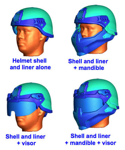 (jaga muka)Better helmets, headgear improve blast protection, reduce facial injury