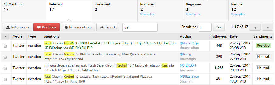 testimoni pembeli Xiaomi Redmi S1 dari Lazada, ane pantau nih kaget hasilnya