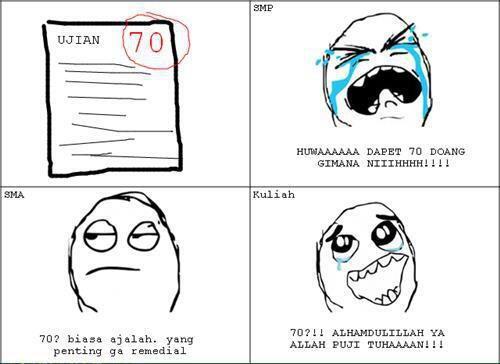 Jeritan Hati Para Mahasiswa yang Merasa Kuliahnya Salah Jurusan 