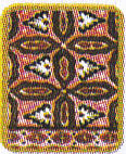 Batik Banten - Seni Budaya Lokal Yang Mendunia (Hari Batik Nasional)