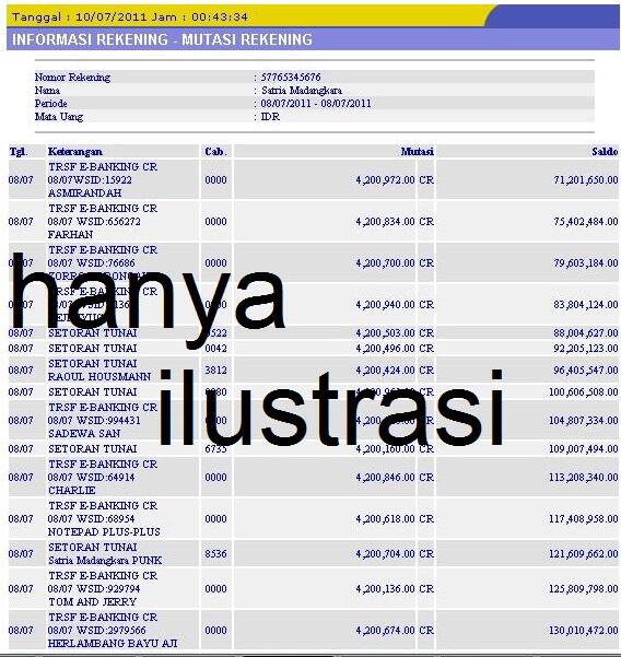 Suka Duka Menjadi Seller FJB