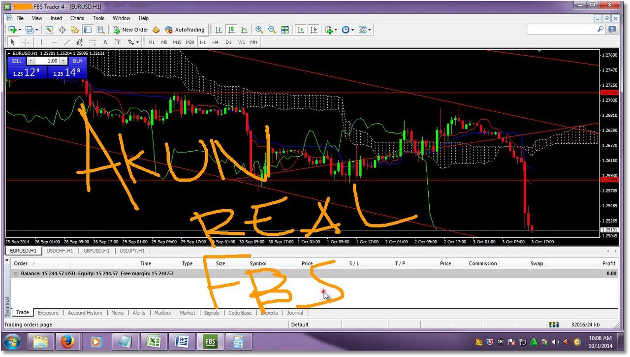 Signal KUNCI Profit Setabil??
